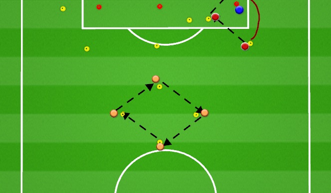 Football/Soccer Session Plan Drill (Colour): Screen 1
