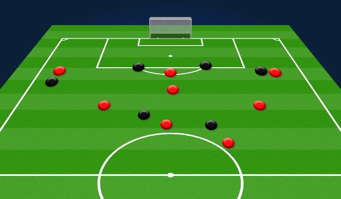 Football/Soccer Session Plan Drill (Colour): COACH PART