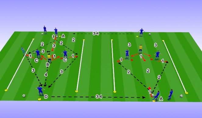 Football/Soccer Session Plan Drill (Colour): Possession Play - SI 2 - Creating Space