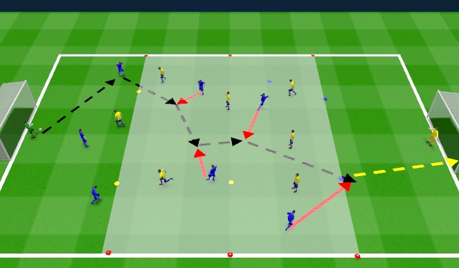Football/Soccer Session Plan Drill (Colour): Possession Play - TG - Creating Space