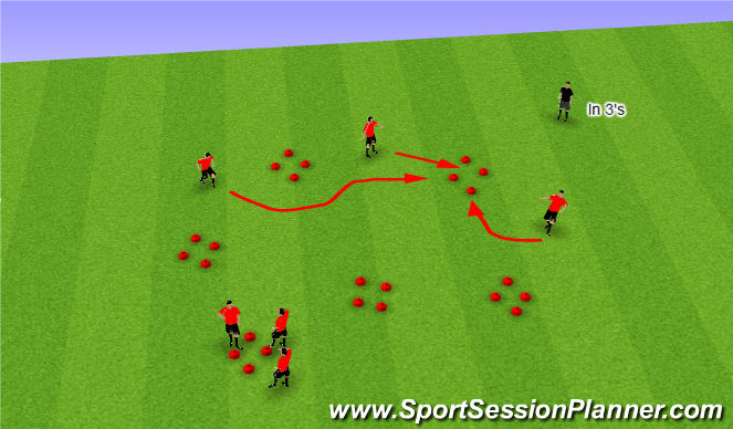 Football/Soccer Session Plan Drill (Colour): Hoops - warm up & dynamic movements