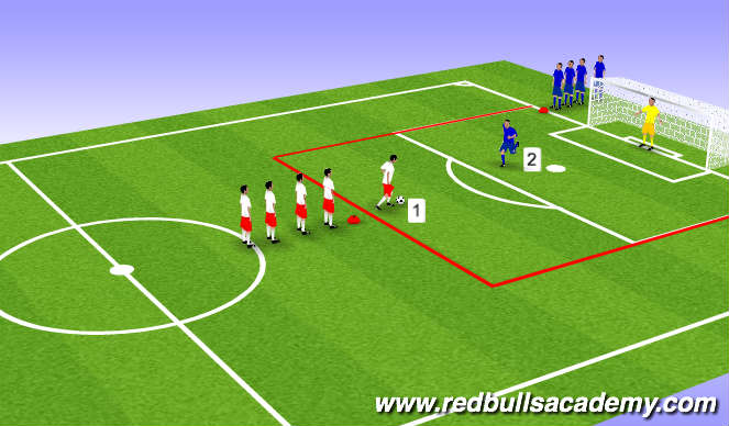 Football/Soccer Session Plan Drill (Colour): Main Theme (Part 2)