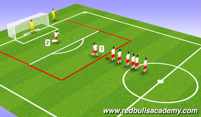 Football/Soccer Session Plan Drill (Colour): Main Theme (Part 3)