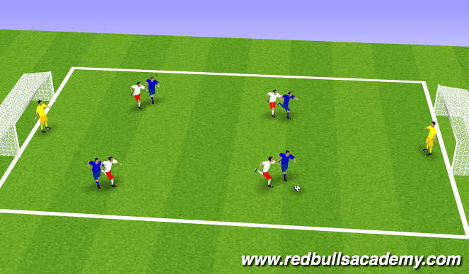 Football/Soccer Session Plan Drill (Colour): Conditioned Game