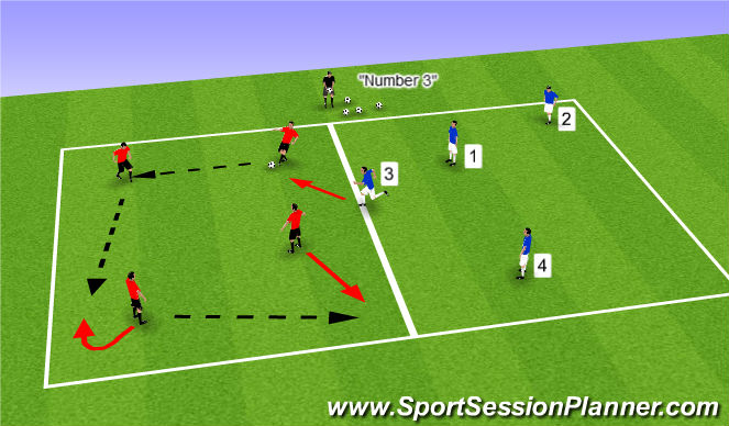Football/Soccer Session Plan Drill (Colour): Basic Keepball