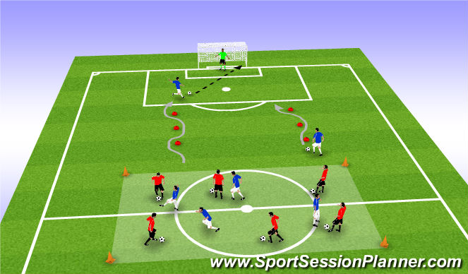 Football/Soccer Session Plan Drill (Colour): Breakout & Score