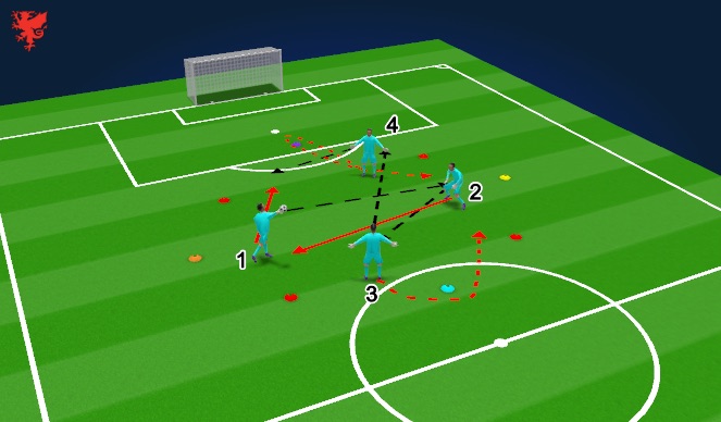 Football/Soccer Session Plan Drill (Colour): Screen 1