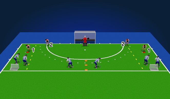 Hockey Session Plan Drill (Colour): Screen 1