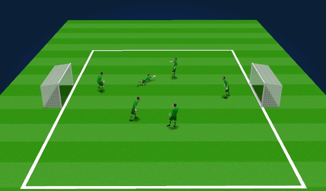 Football/Soccer Session Plan Drill (Colour): 1v1 Goalkeeper Wars