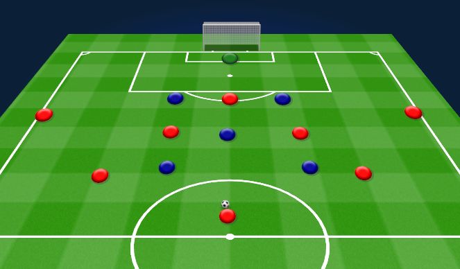 Football/Soccer Session Plan Drill (Colour): 8v5 Positional Attack. 8v5 Atak Pozycyjny.