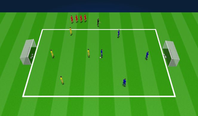 Football/Soccer Session Plan Drill (Colour): small sided game