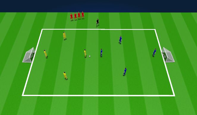 Football/Soccer Session Plan Drill (Colour): 4v4 (player around goal)