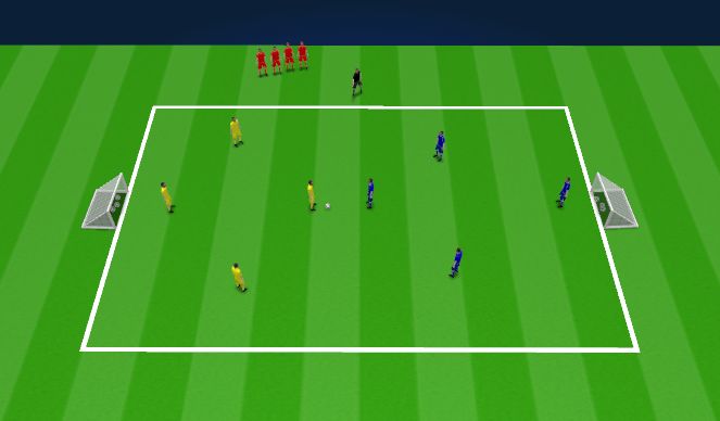 Football/Soccer Session Plan Drill (Colour): 4v4 (first time finish)