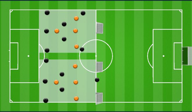 Football/Soccer Session Plan Drill (Colour): WARM-UP | Possession 7v4
