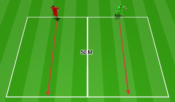 Football/Soccer Session Plan Drill (Colour): 50m sprint