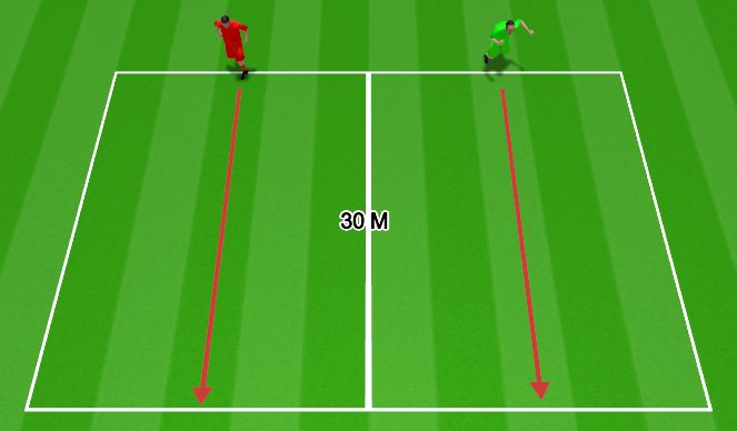 Football/Soccer Session Plan Drill (Colour): 30m sprint 