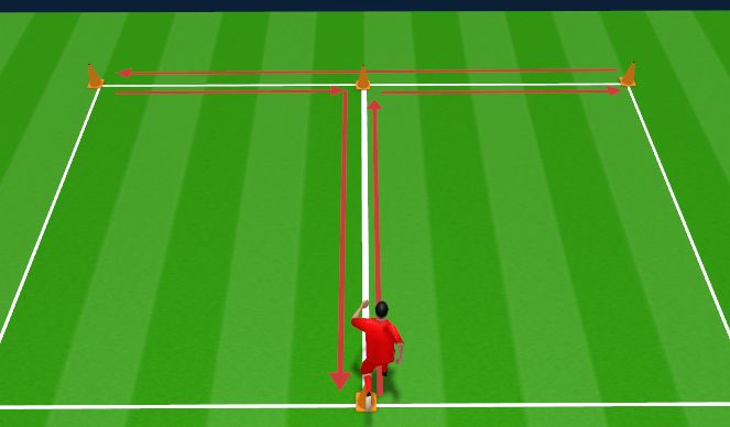 Football/Soccer Session Plan Drill (Colour): agility test 