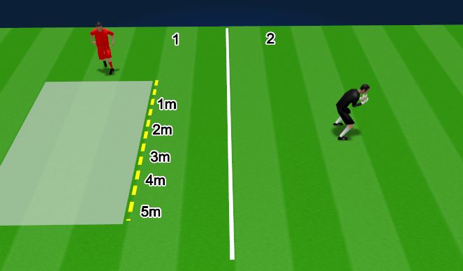 Football/Soccer Session Plan Drill (Colour): standing long jump and standing high jump