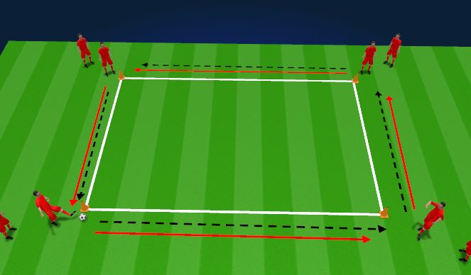 Football/Soccer Session Plan Drill (Colour): Box Passing