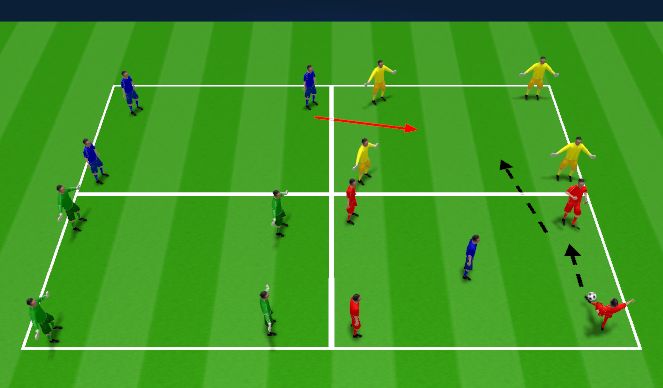 Football/Soccer Session Plan Drill (Colour): 4 Grid 4 Team Possession
