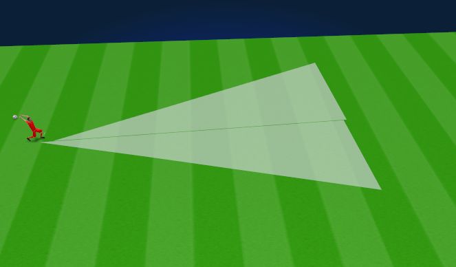 Football/Soccer Session Plan Drill (Colour): training shot put