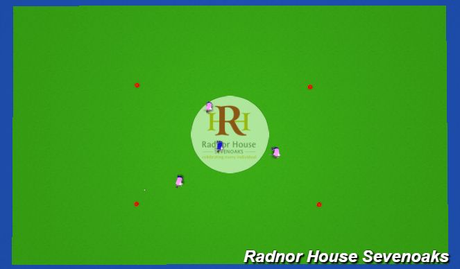 Hockey Session Plan Drill (Colour): 3v1 Rondo