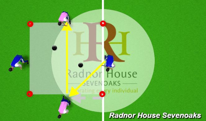 Hockey Session Plan Drill (Colour): Passing through a Zone