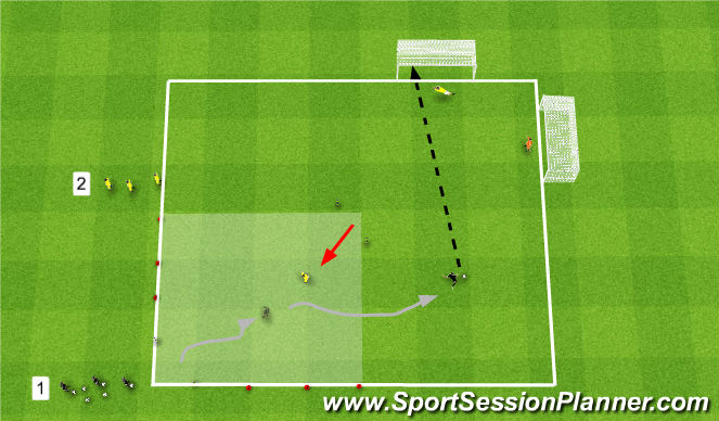 Football/Soccer Session Plan Drill (Colour): 1v1 Milan Shooting Exercise
