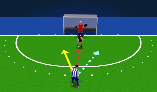 Hockey Session Plan Drill (Colour): Screen 6