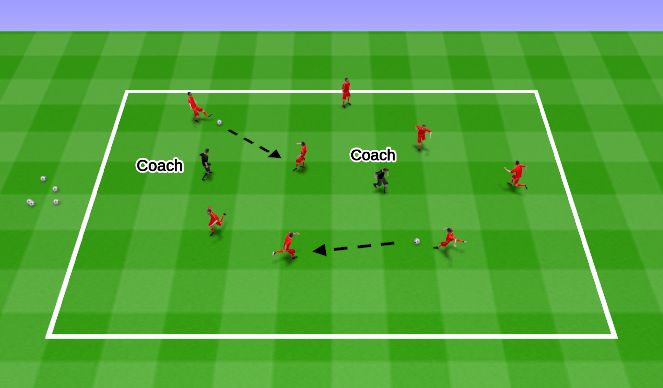 Football/Soccer Session Plan Drill (Colour): Run Away from the Coach!
