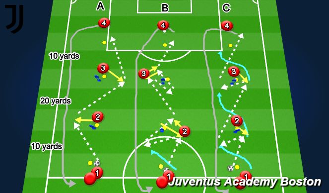 Football/Soccer Session Plan Drill (Colour): Breaking Lines Passing