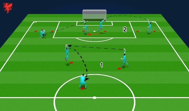 Football/Soccer Session Plan Drill (Colour): Warm-up