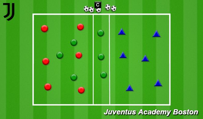 Football/Soccer Session Plan Drill (Colour): Rondo with POB