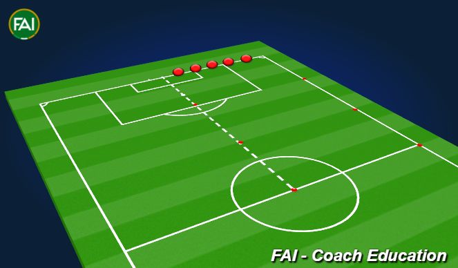 Football/Soccer Session Plan Drill (Colour): Fitness Work