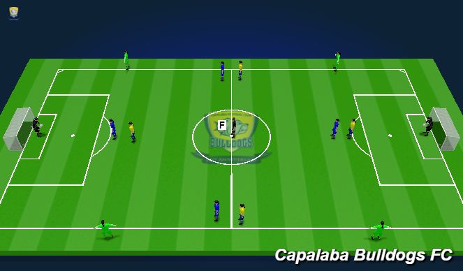 Football/Soccer Session Plan Drill (Colour): SSG - 4v4+4