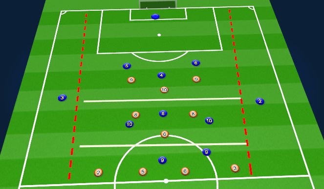 Football/Soccer Session Plan Drill (Colour): Screen 1