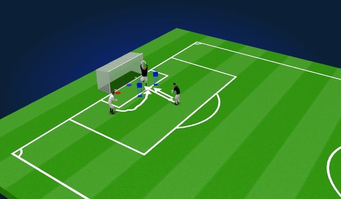 Football/Soccer Session Plan Drill (Colour): Warm up