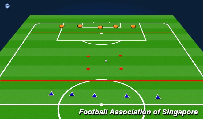 Football/Soccer Session Plan Drill (Colour): warm up