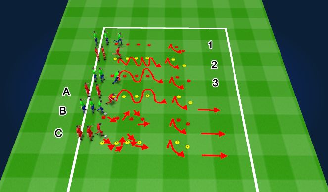 Football/Soccer Session Plan Drill (Colour): SAQ | Dribbling | Learn