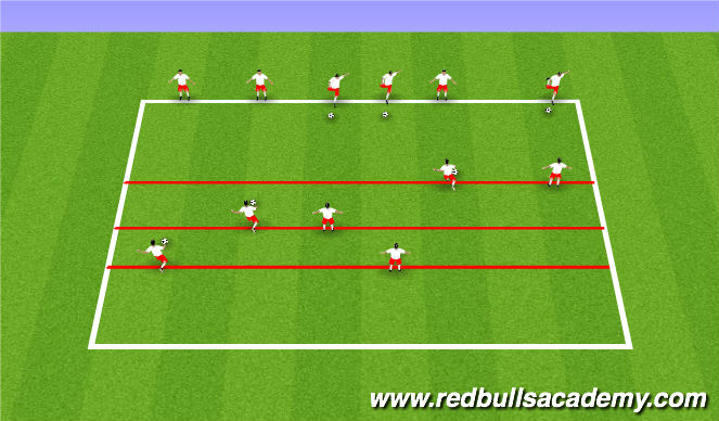 Football/Soccer Session Plan Drill (Colour): Unopposed (Technical Repetitions)