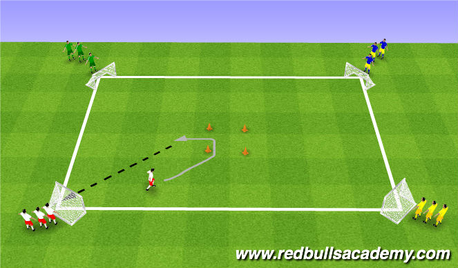 Football/Soccer Session Plan Drill (Colour): Semi-Opposed