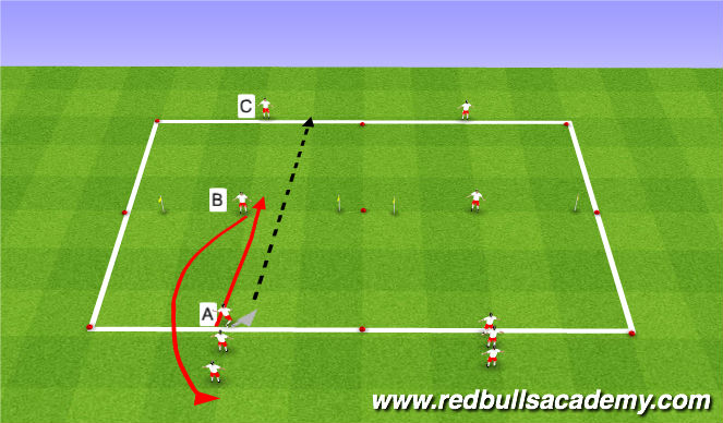 Football/Soccer Session Plan Drill (Colour): Semi-Opposed
