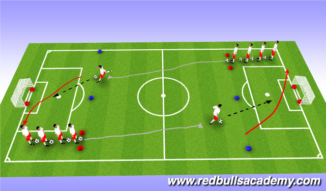 Football/Soccer Session Plan Drill (Colour): Main - Theme