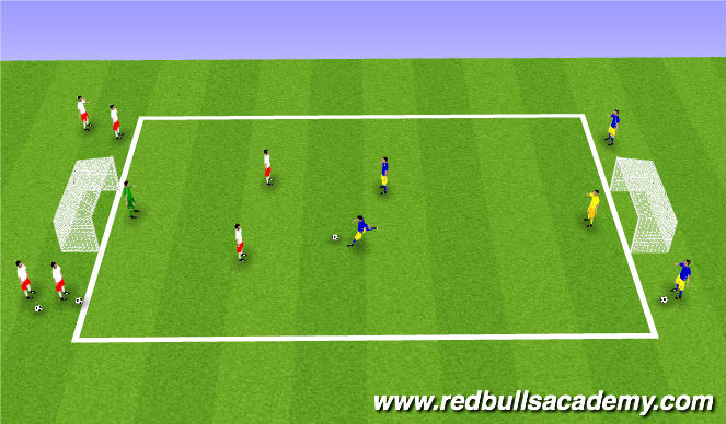 Football/Soccer Session Plan Drill (Colour): Conditioned Game