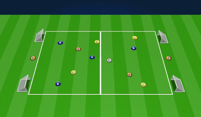 Football/Soccer Session Plan Drill (Colour): Screen 1