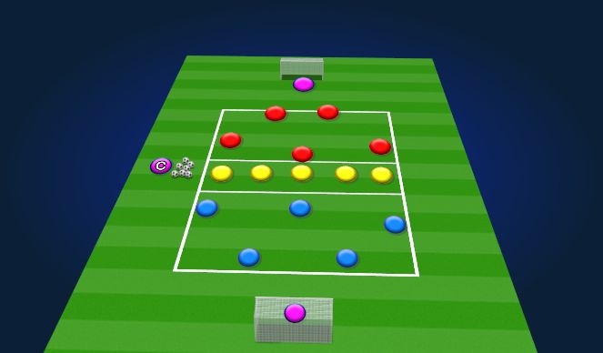 Football/Soccer Session Plan Drill (Colour): Pressing River 