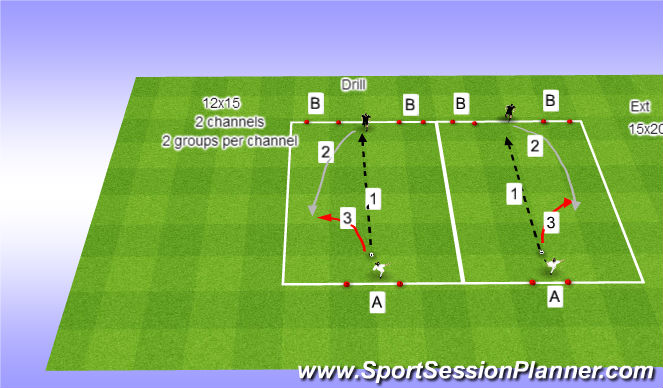 Football/Soccer Session Plan Drill (Colour): Drill