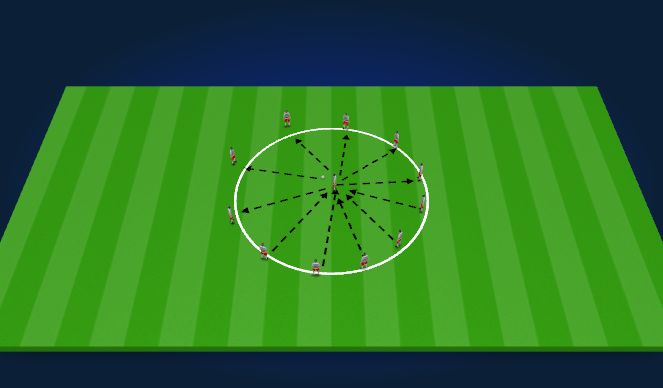 Football/Soccer Session Plan Drill (Colour): Screen 4