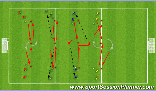 Football/Soccer Session Plan Drill (Colour): Small Sided Activity