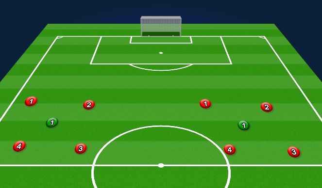 Football/Soccer Session Plan Drill (Colour): Possession